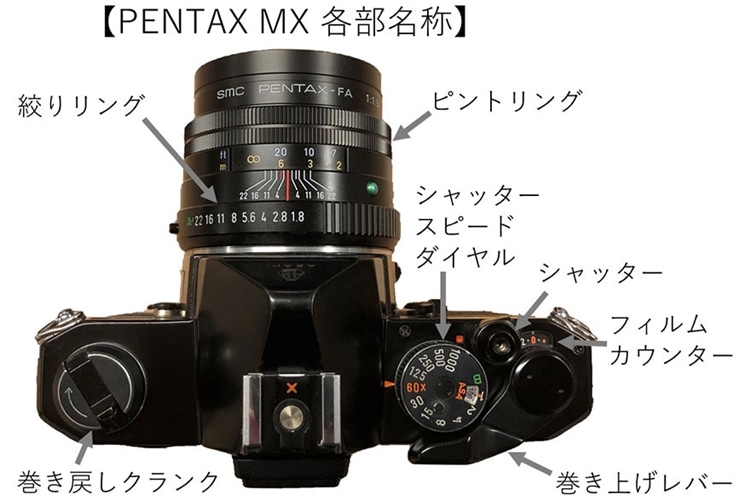 クリスマスツリー特価！  MX 人気の高級一眼レフカメラ PENTAX フィルムカメラ