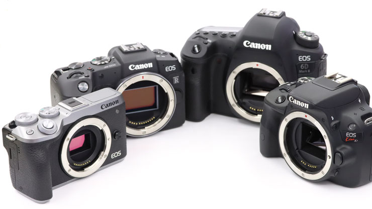 Canon EF、EF-S、EF-M、RFマウントカメラ