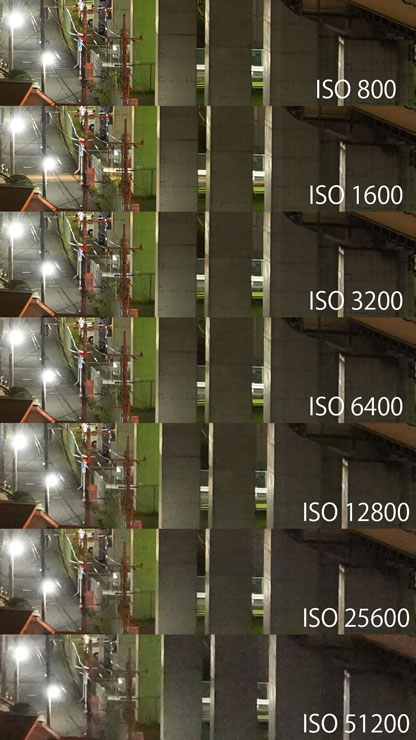 SONY(ソニー) α7 IV ISO感度によるノイズ比較