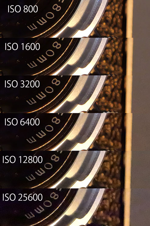 Panasonic（パナソニック）LUMIX GH6 高感度性能比較（写真）