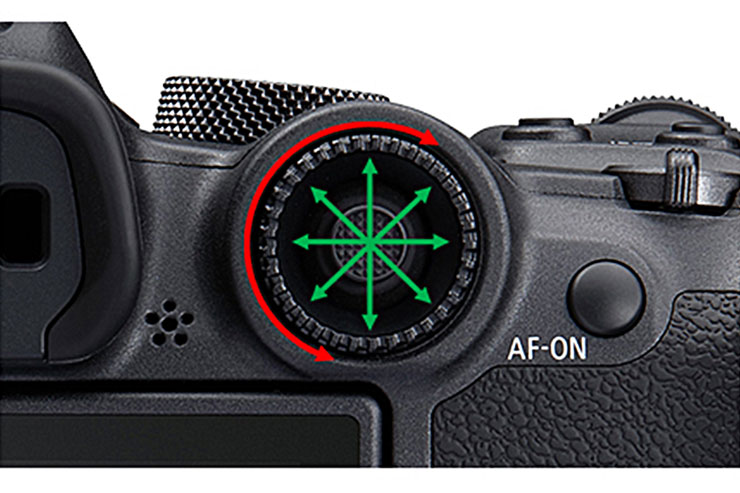 Canon（キヤノン）EOS R7 マルチコントローラー