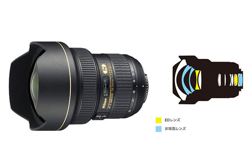 Nikon（ニコン）AF-S NIKKOR 14-24mm f/2.8G ED