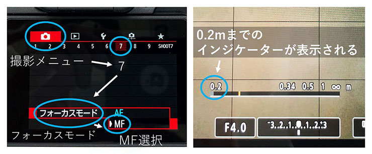 フォーカスモードに関する説明画像