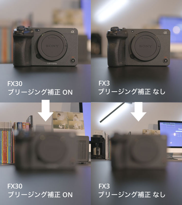 SONY(ソニー)FX30 ブリージング補正