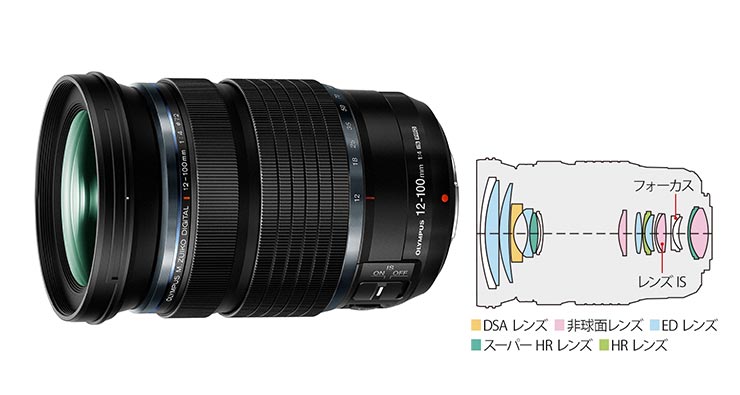 M.ZUIKO DIGITAL ED 12-100mm F4.0 IS PRO商品画像