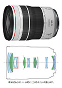 CanonRF70-200mm F4 L IS USM