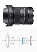 SIGMA18-50mm F2.8 DC DN | Contemporary（L-mount）