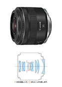 CanonRF35mm F1.8 マクロ IS STM