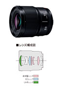 PanasonicLUMIX S 50mm F1.8 〔S-S50〕