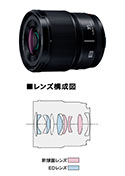 PanasonicLUMIX S 35mm F1.8 S-S35