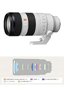 SONYFE 70-200mm F2.8 GM OSS II