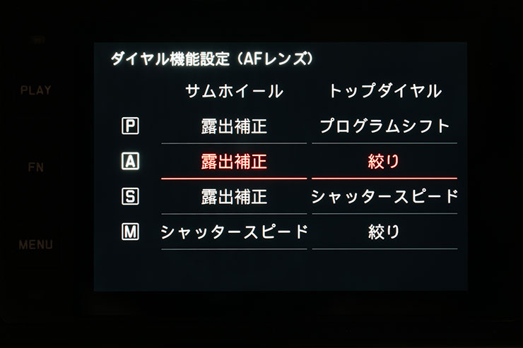 ダイヤル機能設定のサムホイールとトップダイヤルのカスタマイズ画面