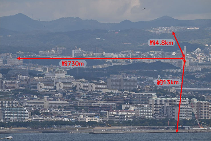 Nikon NIKKOR Z 180-600mm f/5.6-6.3 VR作例街並み距離