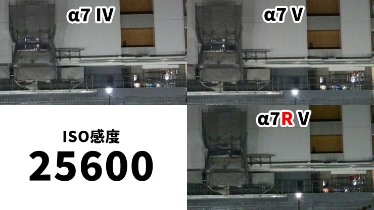 ISO25600の比較作例
