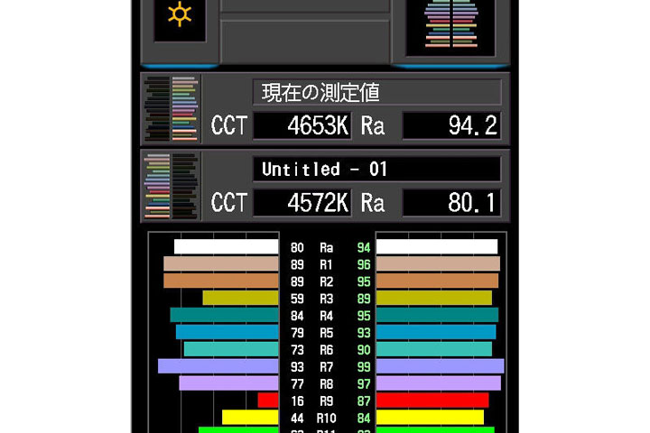 カラーメーター画像