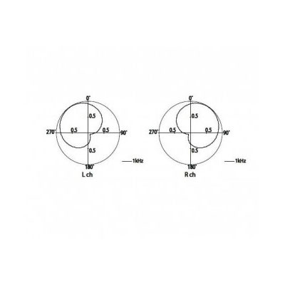 Azden Smx ショットガンマイク フジヤカメラネットショップ