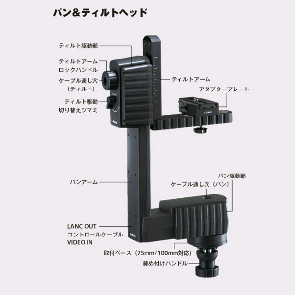 Libec REMO30