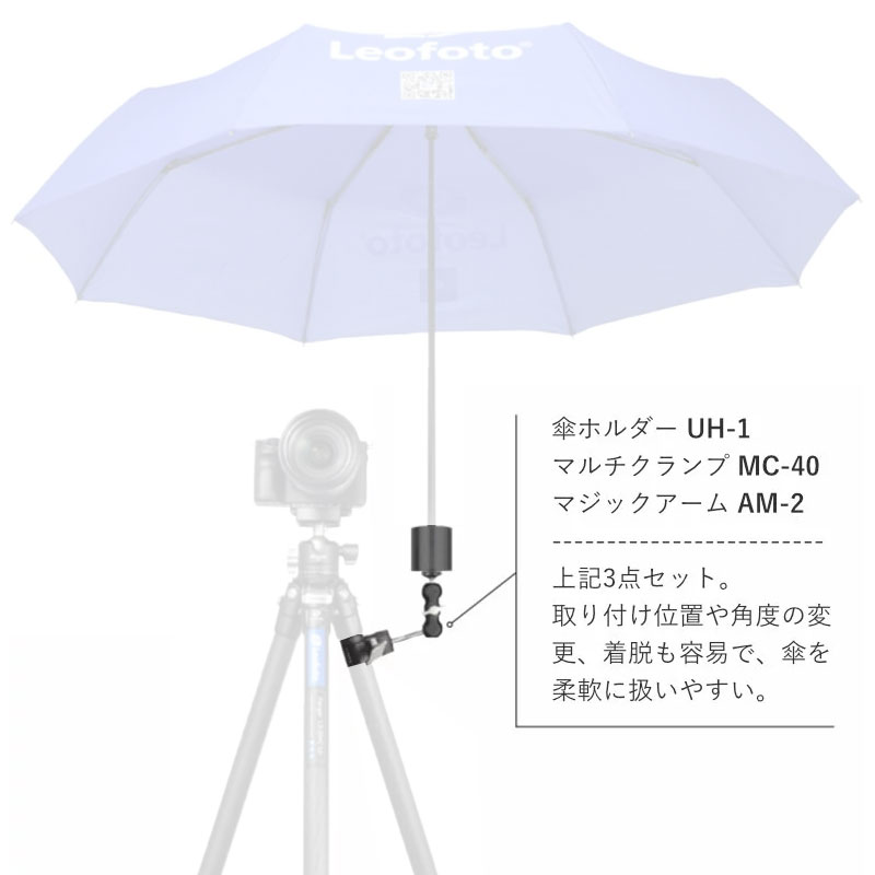 UH-1+MC-40+AM-2 アンブレラホルダーセット