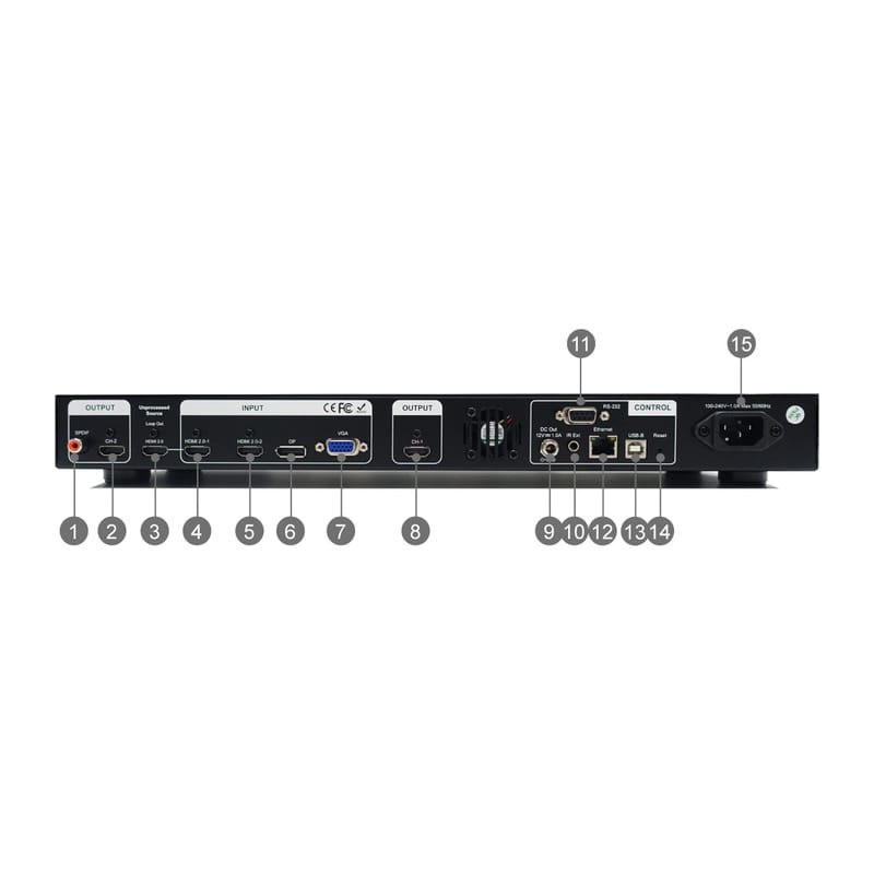 GeoBox G812