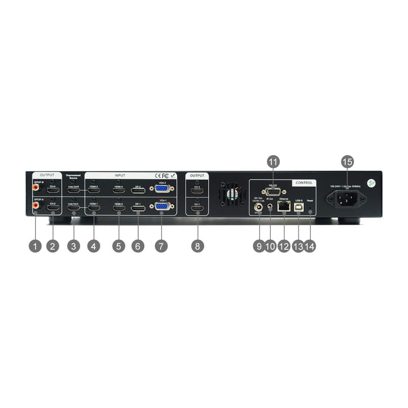 GeoBox G814