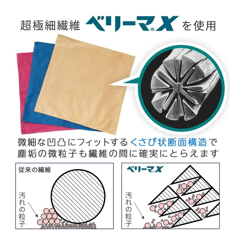 クリーニングクロス K-CCP30-BL
