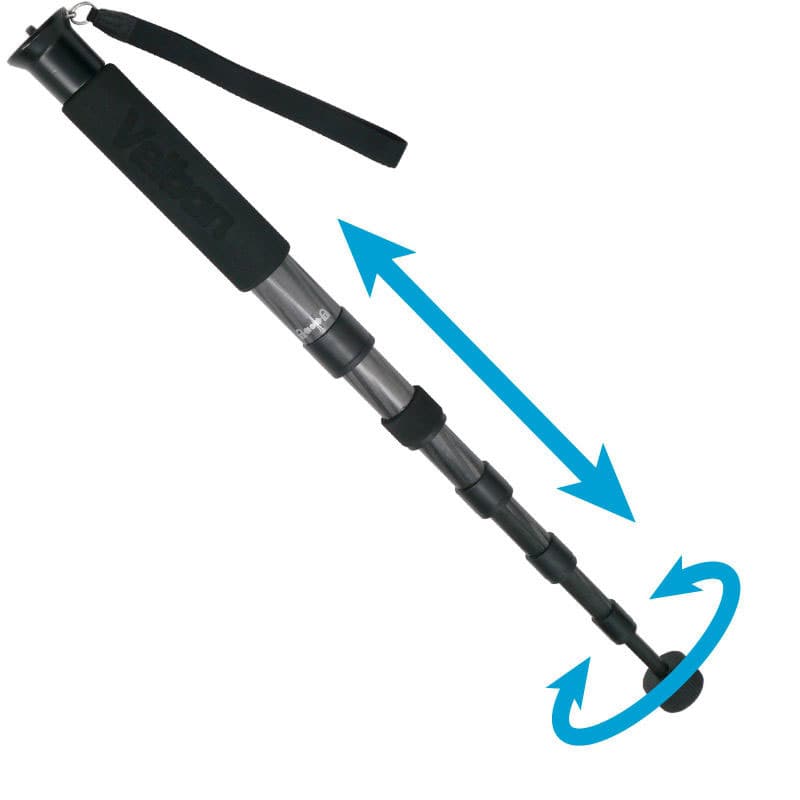 UC-STICK R60