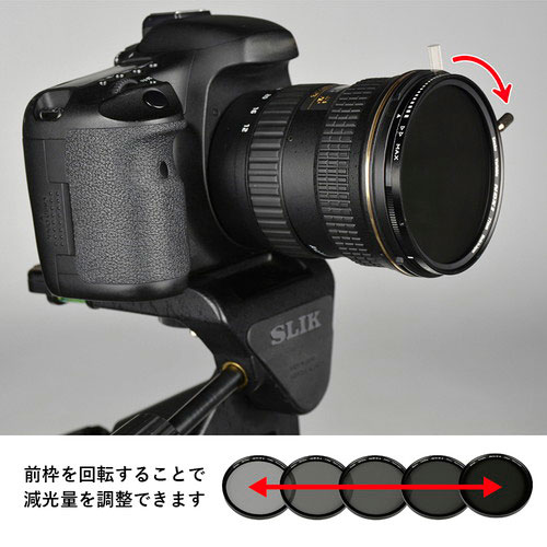 77S バリアブルNDXII 77mm