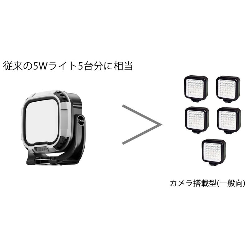 LEDライトVL-GZ142 L26622