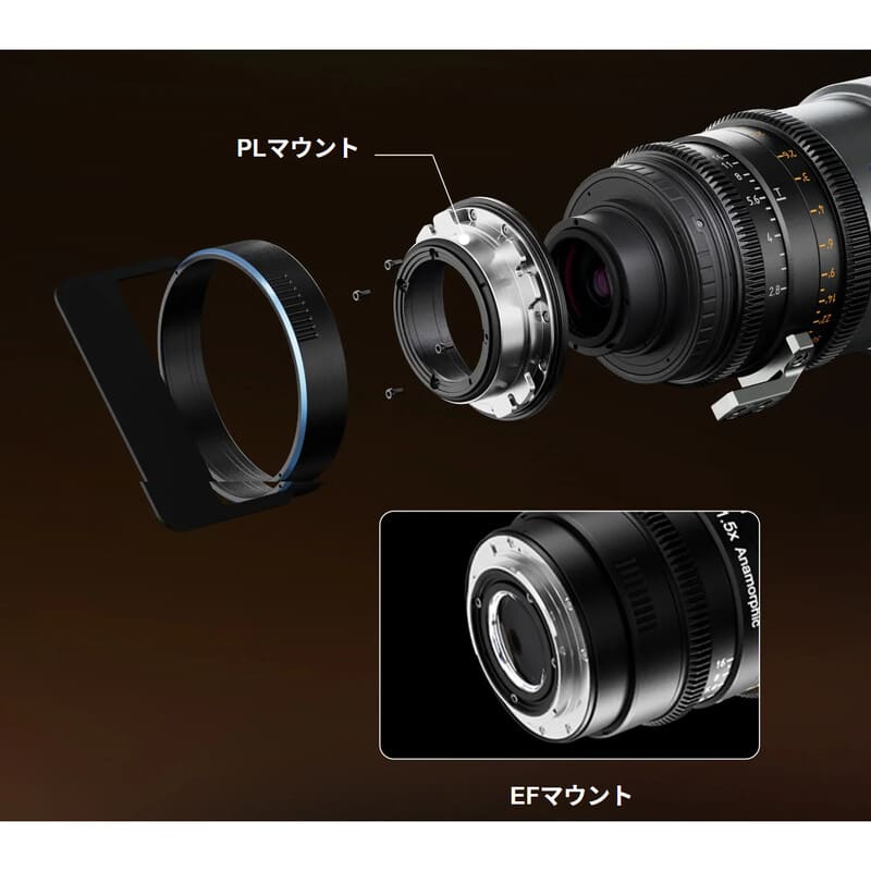 IronStar 75/100/135mm フルフレーム アナモルフィックレンズ 3本セット PL/ナチュラル(EFアダプター/フィルター2種付) IRON-3DS-N-292A(2026年6月22日発売予定)
