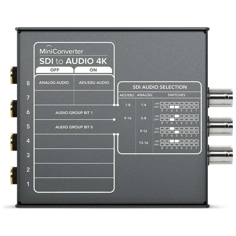 Mini Converter SDI to Audio 4K