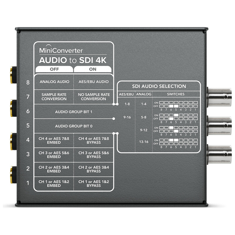 Mini Converter Audio to SDI 4K