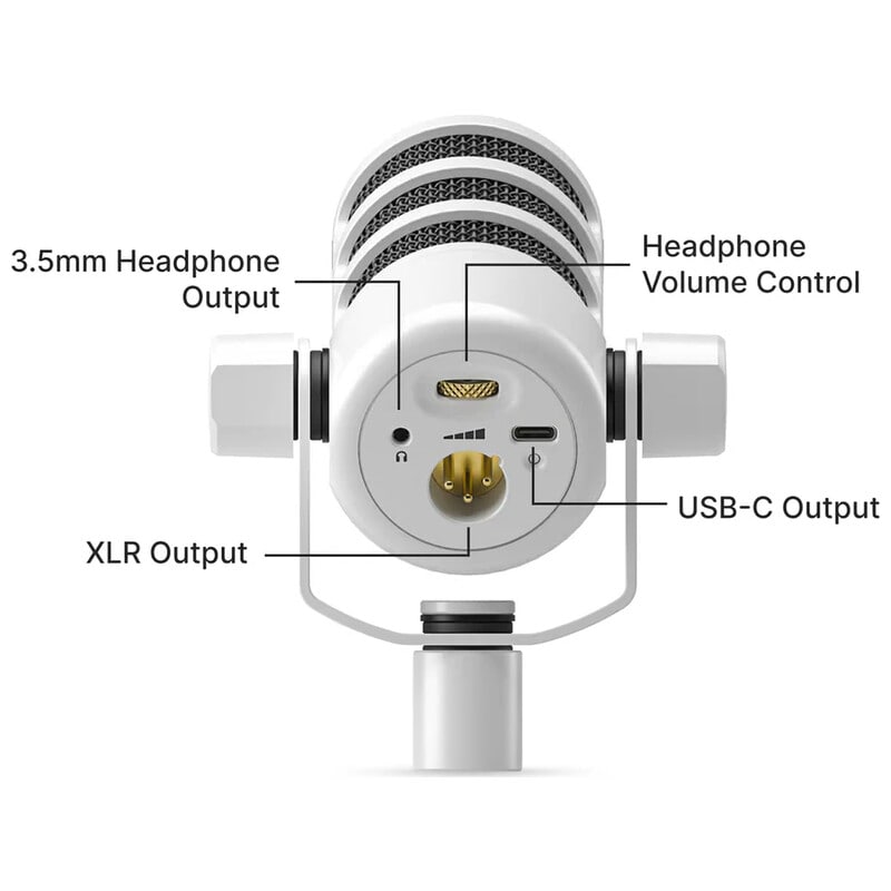 PodMic USB ホワイト