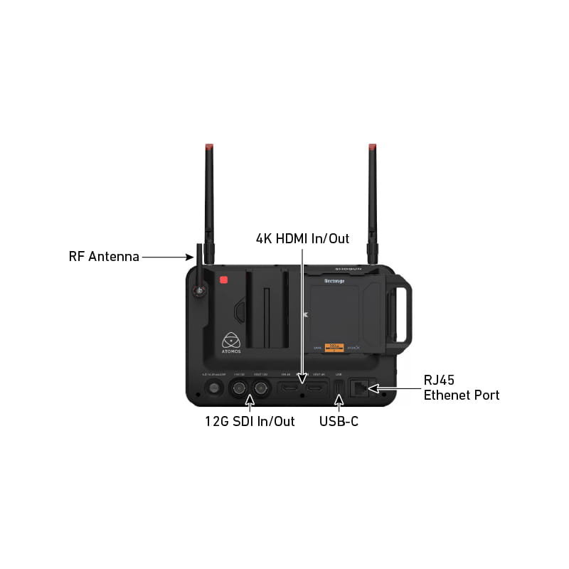SHOGUN CONNECT ATOMSHGCO1