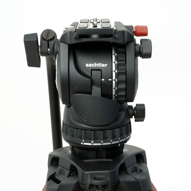 aktiv8 ヘッド S2068S