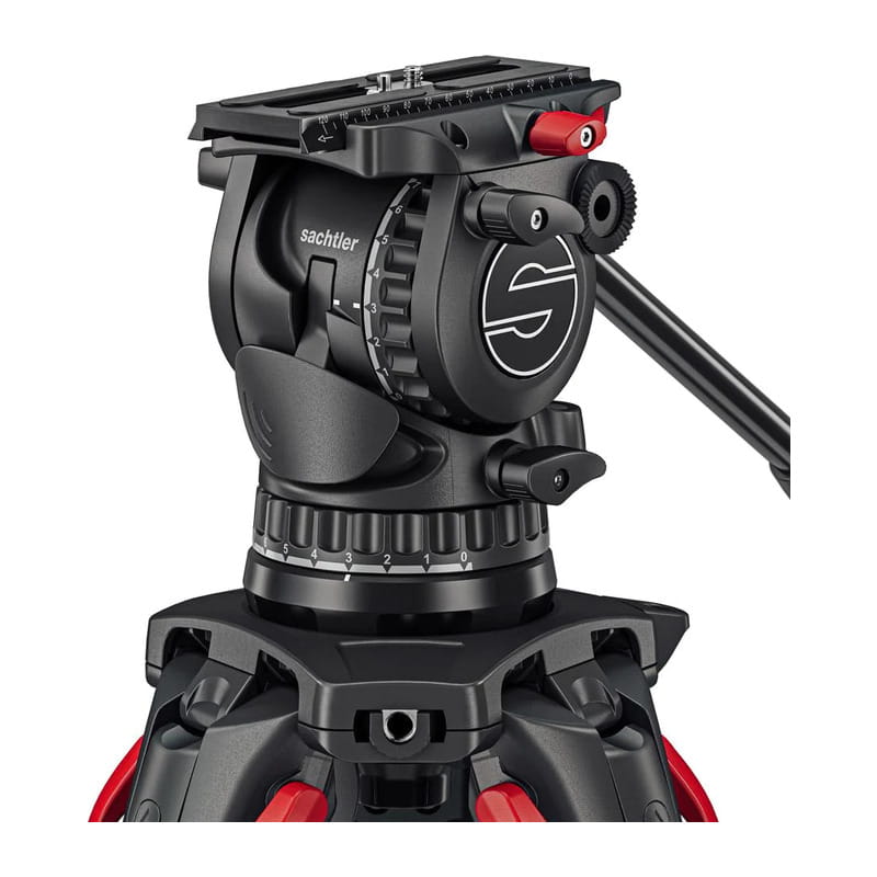 システムaktiv10 flowtech100 GS S2072S-FTGS