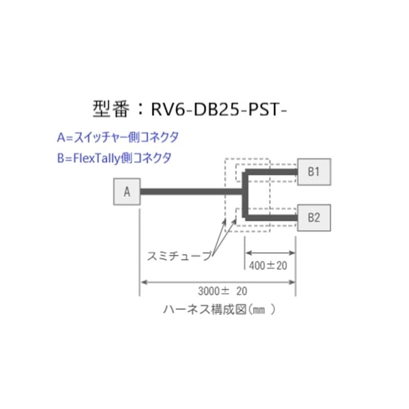 RV6-DB25-PST-0150 スイッチャー接続GPIOケーブル 1.5m