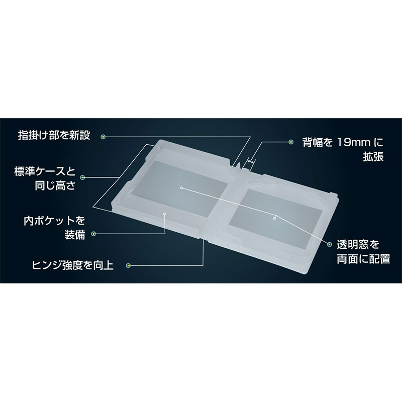PFD100TLAX XDCAM記録用プロフェッショナルディスク(100GB/3層/キューシート3枚収納対応)