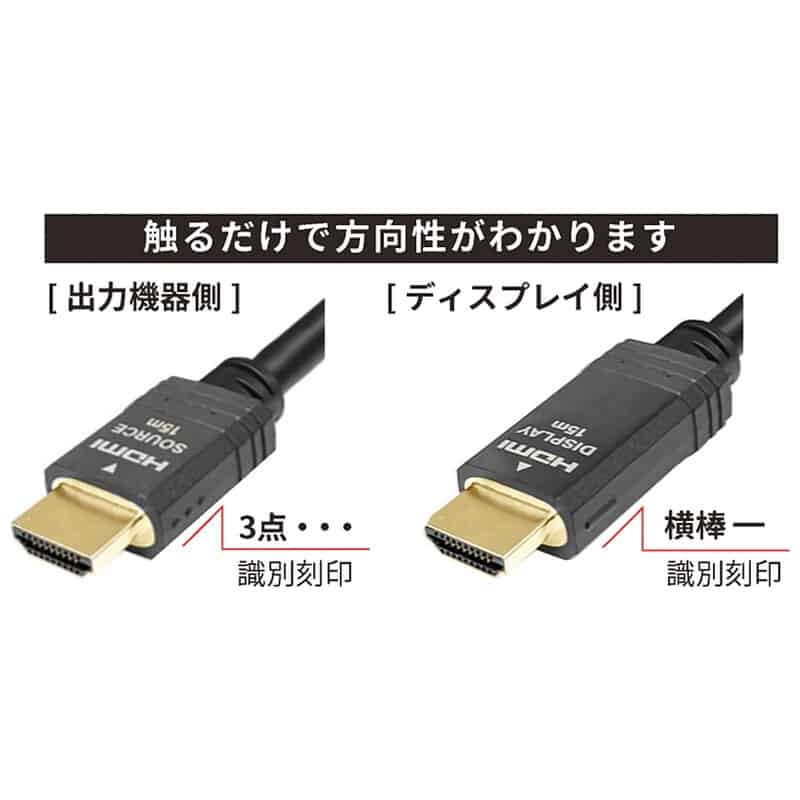 ハイスピード HDMIケーブル Activeタイプ 15m HDM15H-A