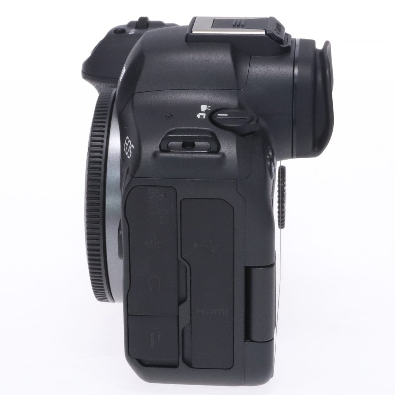 EOS R6 Mark II