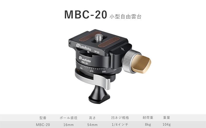 MT-03+MBC-20