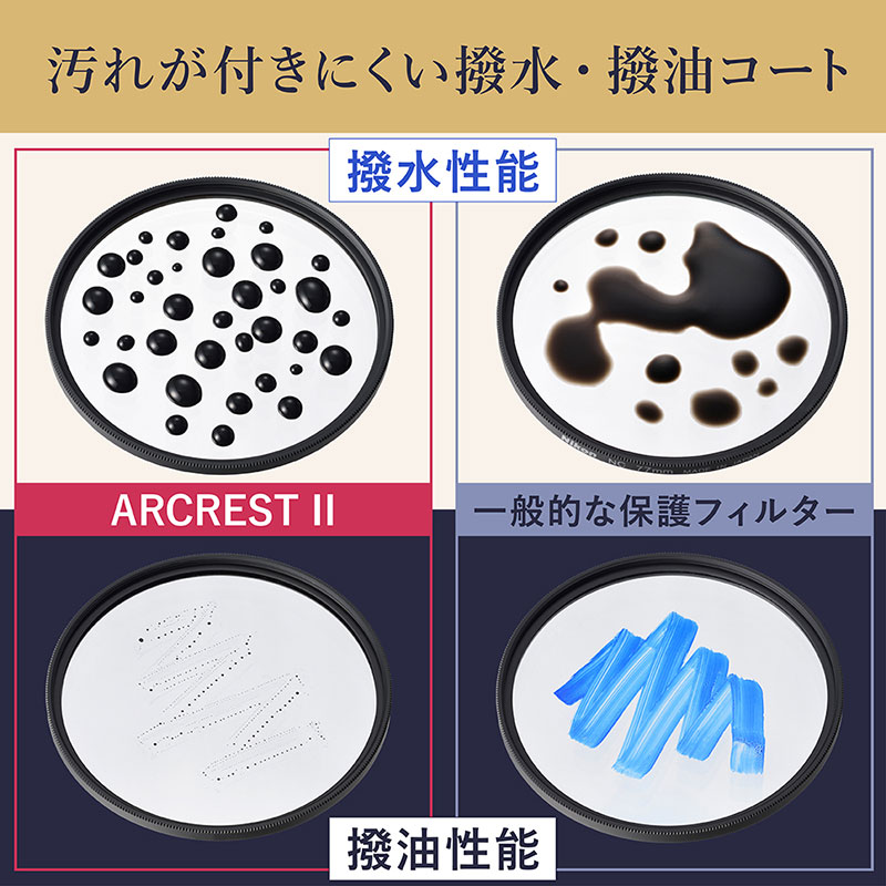 ARCREST II PROTECTION FILTER 46mm
