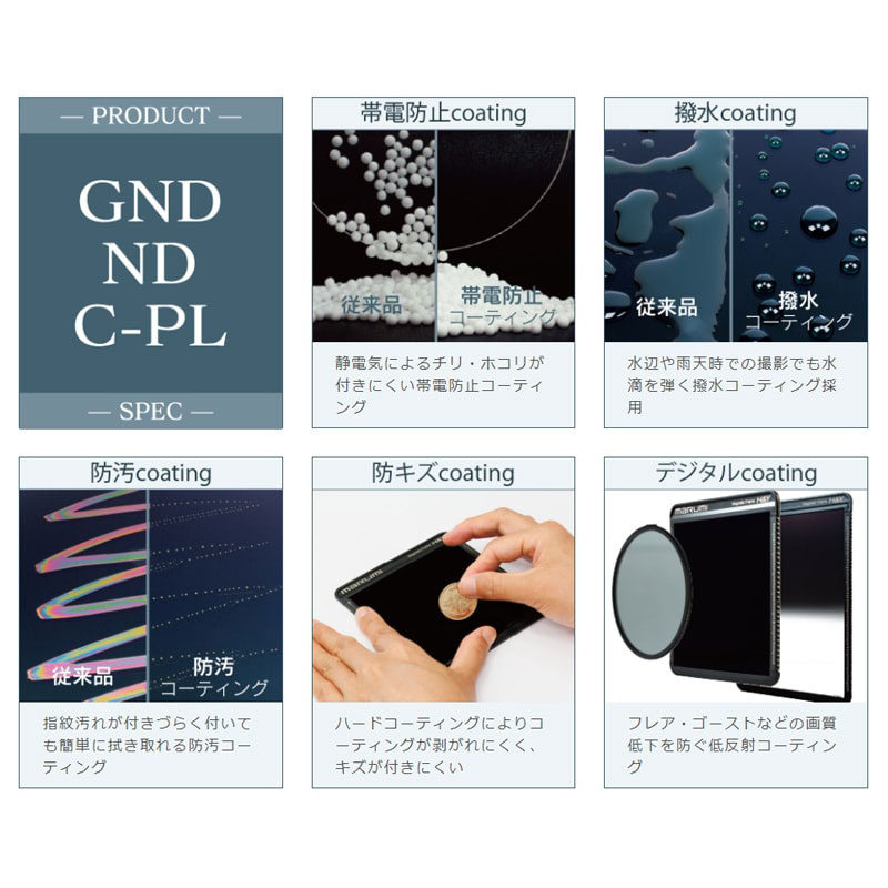 100×100 ND500