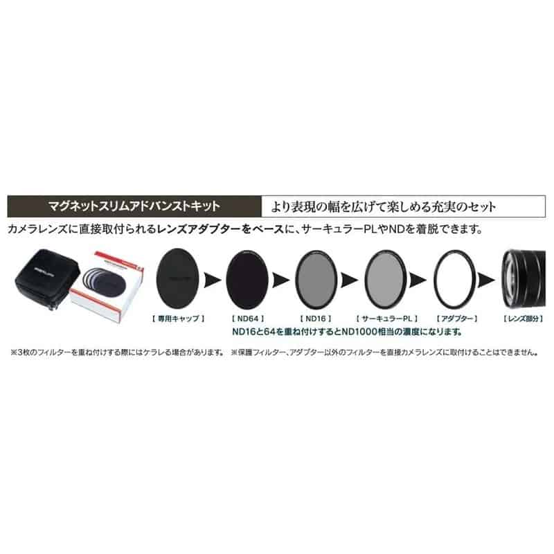 62mm マグネットスリムアドバンストキット