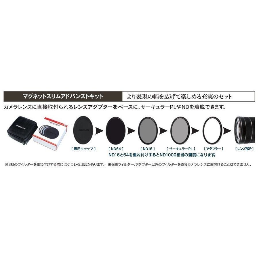 67mm マグネットスリムアドバンストキット
