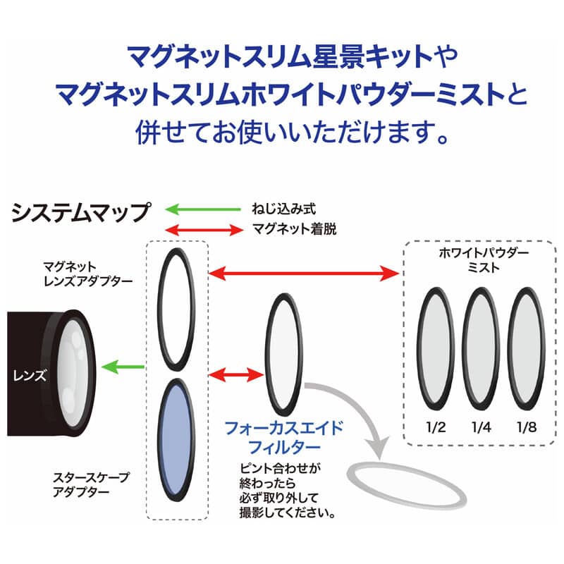 67mm MAGNETIC SLIM FOCUS AID（2025年8月1日発売予定）