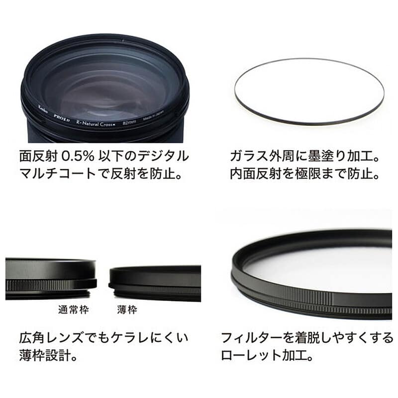 PRO1D R-ナチュラルクロス 77mm(2026年6月19日発売予定)