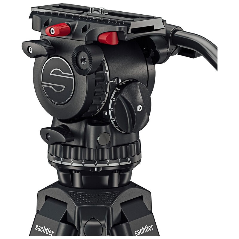 システムFSB 8 75/2 CF GS Mk II 0781C