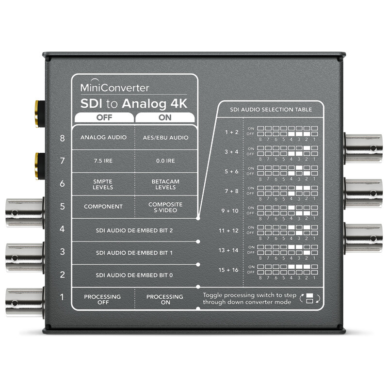 Mini Converter SDI to Analog 4K