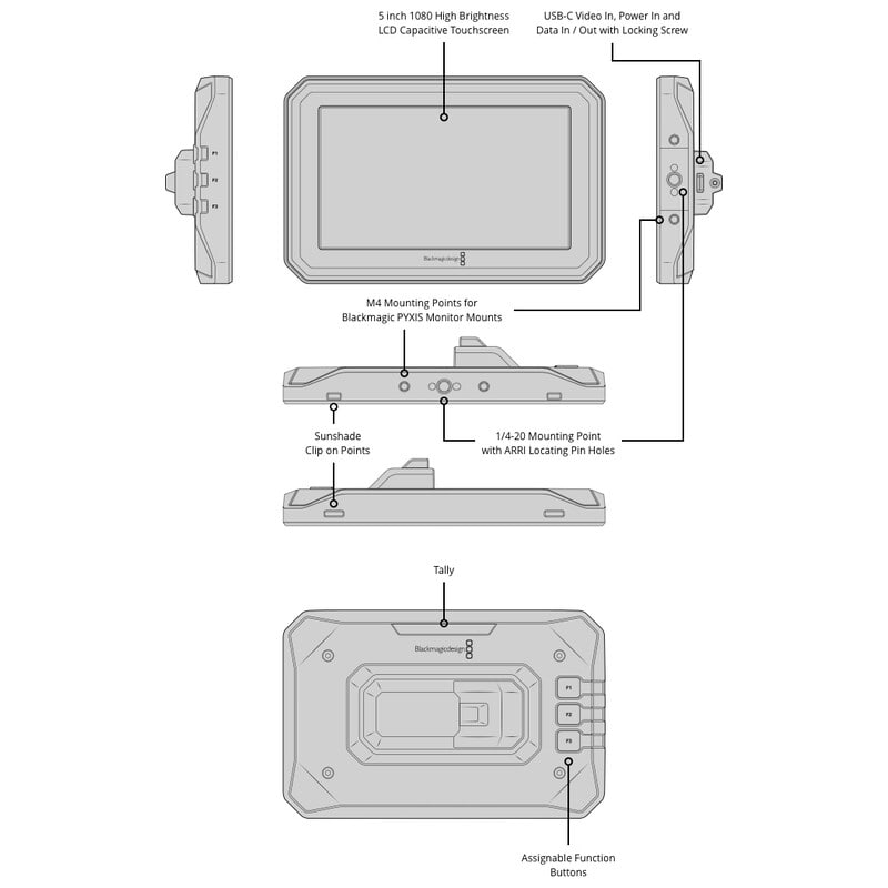 Blackmagic PYXIS Monitor Kit