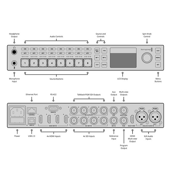 ATEM Television Studio HD